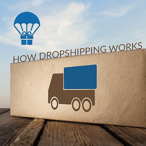 Marketing Dropshipping Business Tools
